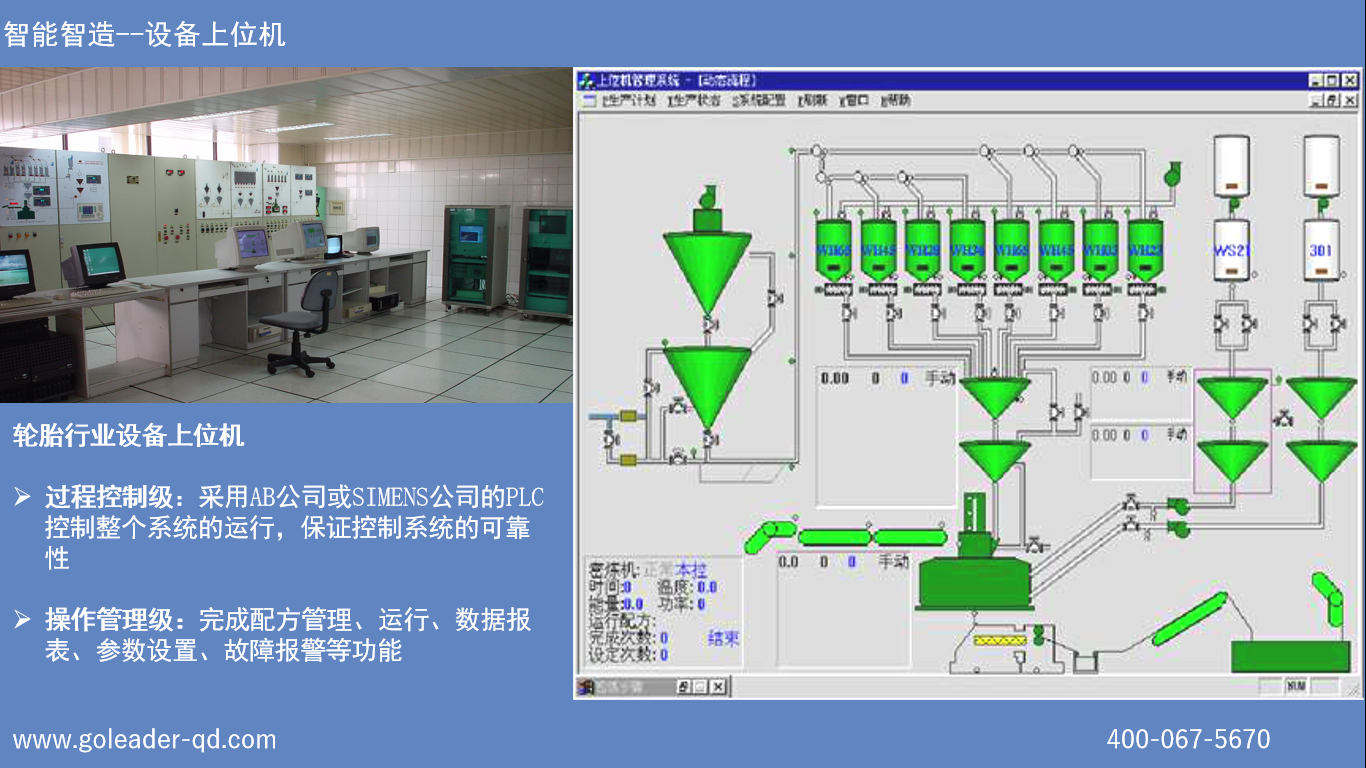 輪胎行業(yè)設(shè)備上位機(jī)