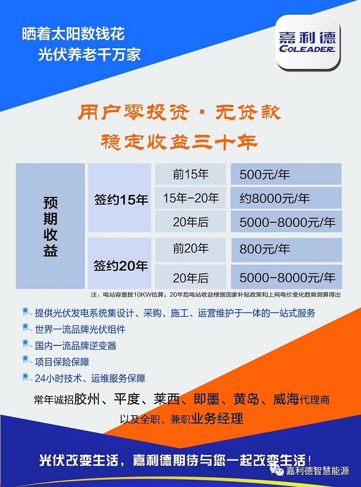 嘉利德零投資、無貸款、無抵押業(yè)務(wù)